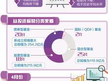 msci香港小型股指数