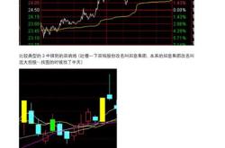 给1590476股价