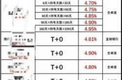 财富涨乐通下载