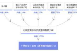 远期交易是指资金交割日在交易日两个工作日以上