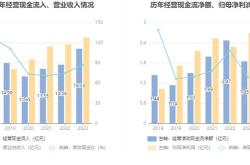 江苏神通股吧东方财富