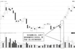 阿勒泰科技的股票走势