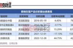 民生加银内需增长基金净值