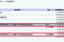 股票账户里的闲置资金