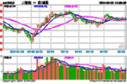 陆家嘴财经早餐2024年5月8日星期三