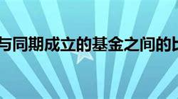 华安创新基金净值查询今天最新净值