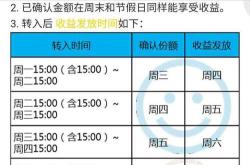 基金如何收取手续费