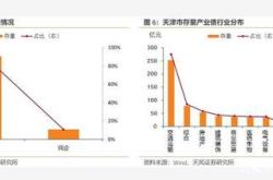 多家央企明确加快混改步伐 国民共进红利将加速释放