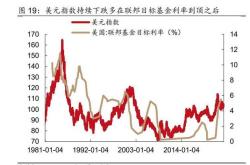 长陆工业股票分析与投资建议