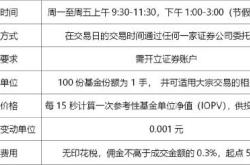 基金普通赎回规则