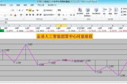 被车圈视为中国版高通,估值87亿美元,红杉,高瓴均入局