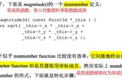 证监会最新发声 周五,A股这3大方向有望掀起 涨停潮 3.15