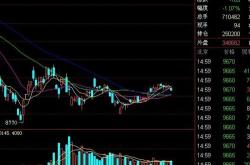 短暂波动不改a股牛市上行之路