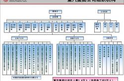 【调研快报】物产金轮接待中信建投证券股份有限公司等多家机构调研