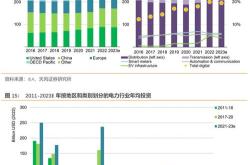 ai革命提振三大主业 联想集团q4业绩再超预期