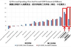 杨幂大学宿舍4人,3个红成一线,人群中最美的她人气仍然很低迷