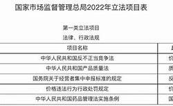 金融监管总局公布今年规章立法工作计划