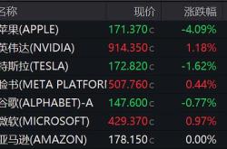 英伟达市值突破万亿美元，逼近苹果