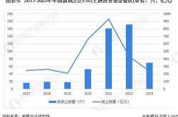 杭州试点股权投资与创业投资份额转让激活市场流动性的新引擎