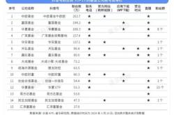 金融巨轮的舵手更迭解析家金融机构人事变动的深层影响