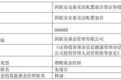 国联智选先锋股票基金迎来新力量王喆加盟基金经理团队