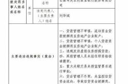 福建龙海泰隆村镇银行贷后管理疏漏监管罚单背后的深层次问题