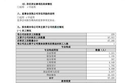 保利发展承租方视角下的租金支付与合同含税金额解析