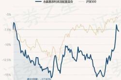 防范金融风险维护金融稳定