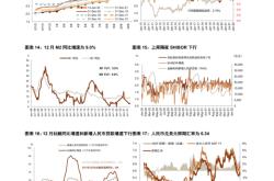 国联理财安全吗