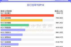 新科机电股票分析与投资建议