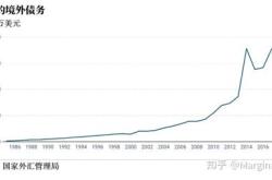 人民银行债券基金有哪些