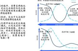 互联网 医疗健康股票