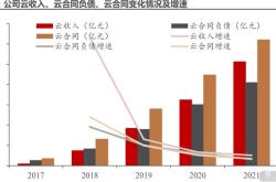 中国企业年金从启航到星辰大海的探索之旅