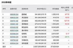 贝莱德持仓量突破万枚比特币机构投资者的新里程碑