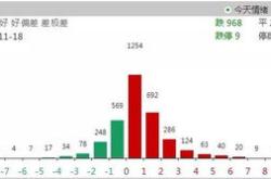 以资本市场新国九条为契机，加速推进个人养老金制度发展