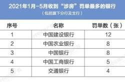 回应旗下公司违规遭重罚的句子