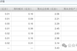 月日伟思医疗股价重挫，鑫元健康产业混合发起式基金面临挑战