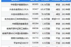 纳指遭遇重挫深度解析市场波动背后的因素与影响