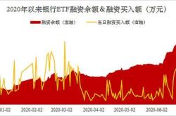 地产政策加码与市场预期修复基金净流入背后的深层逻辑

引言
在当前经济环境下，地产行业的稳定与发展对整个经济体系具有重要影响。近期，随着政府对地产政策的持续加码，市场宏观预期开始出现修复迹象，这一变化不仅影响了地产板块，也引起了资本市场的广泛关注。特别是基金连续多日获得资金净流入，这一现象背后反映了投资者对市场未来发展的信心与预期。

地产政策加码的背景与