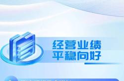 【财经热点】民生银行宣布年度中期分红派息计划，金额上限揭晓！