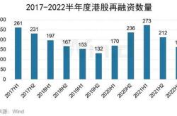 固德威融资动态分析报告

PPT目录
1.**引言**
-背景介绍
-报告目的

2.**固德威公司概况**
-公司简介
-主营业务
-市场地位

3.**融资动态分析**
-上周融资情况
-融资净卖出分析
-市场反应

4.**行业对比与市场影响**
-同行业融资情况
-对固德威的影响
-市场预测

5.**未来展望与策略建议**
-未来发展趋势
-投资策略建议
-风险提示

6.**结论**
-总结
-后续关注点

7.**附录**
-数据来源
-参考文献

对应