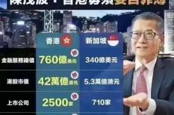 【数据洞察】香港经济回暖！一季度居民总收入飙升，亿港元背后的增长秘密