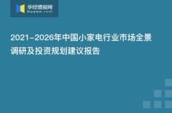 **机构调研揭秘海富通基金深度探访美埃科技与海信家电**

短视频