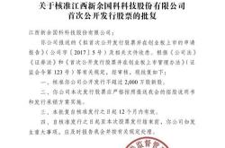 **揭秘投资风向标鑫元基金调研中控技术、新余国科等热门个股**

短视频