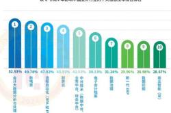 粉笔推出自研职教行业大模型