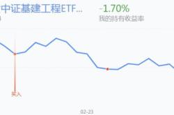 【股市风云】有色板块冲高回落，株冶集团跌停，我如何从中学习到投资智慧？