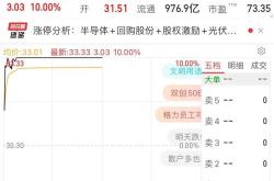 九洲集团：计划使用万元至万元自有资金回购公司股份，回购价格上限为元股