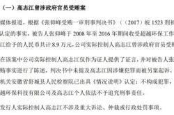 股突发！岁董事长，被留置并立案！