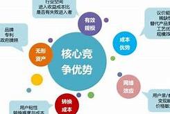 海外嘉实基金财经视角下的投资策略与市场展望