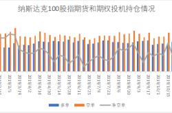 股指期货持仓数据财经领域的明灯与市场稳定的守护者